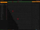 LLM调用缓存失效检测工具:构建安全带的实用方法