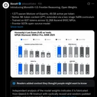 Basalt Labs 被曝骗局:声称 99.44% HLE 成绩,实际模型是 DeepSeek