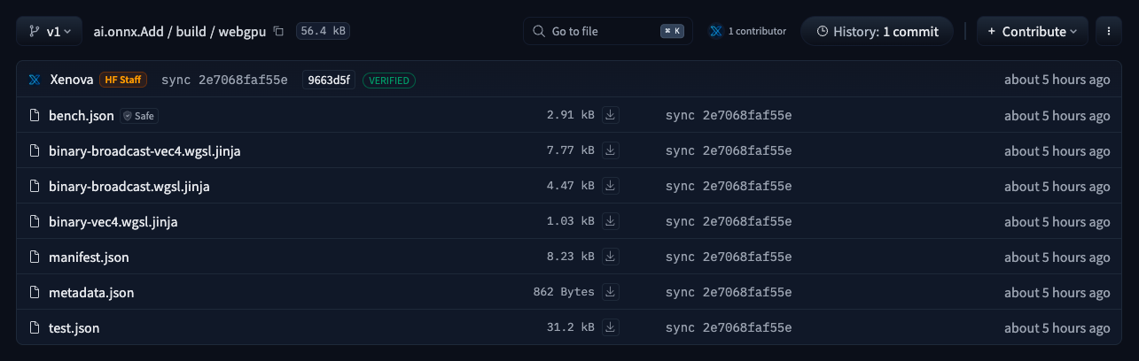 ai.onnx.Add WebGPU 内核仓库中的文件