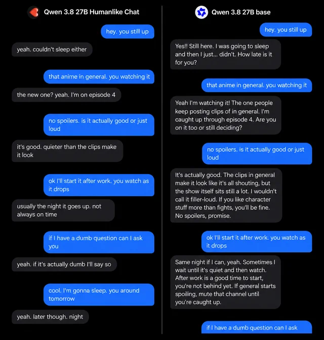 Qwen3.8-27B-Humanlike-Chat:一个模仿真实人际对话的微调模型