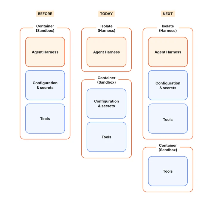 BLOG-3464_image3.png