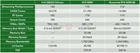 NVIDIA 准备推出 GeForce RTX 5090 SE 显卡