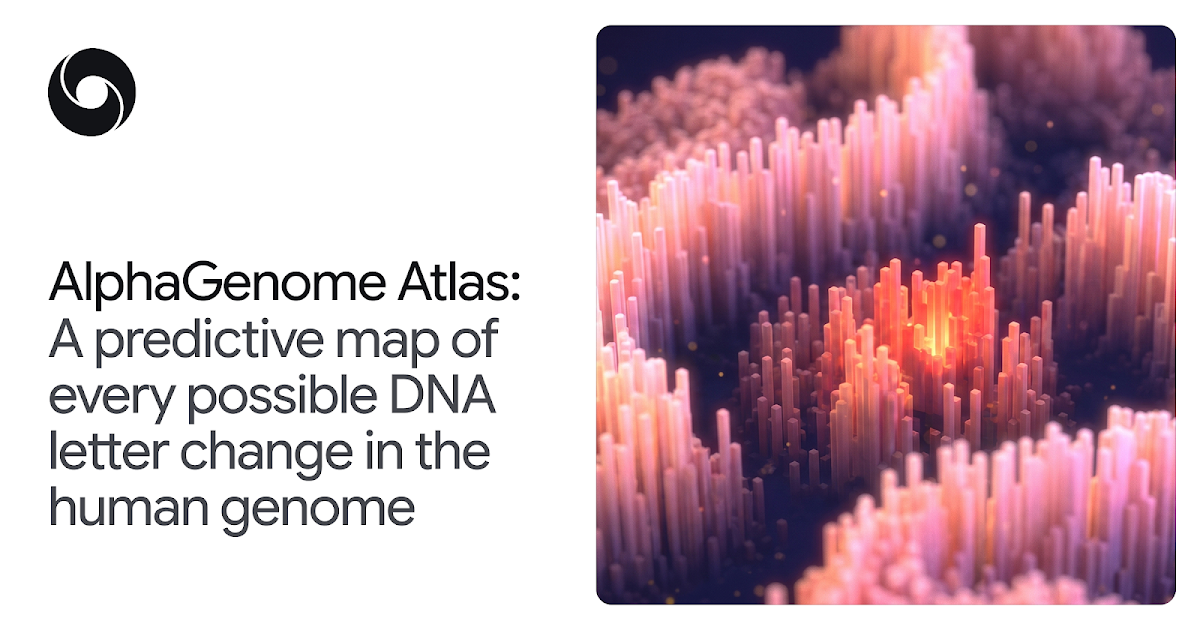 AlphaGenome Atlas:人类基因组90亿个DNA变异的分子效应预测图谱